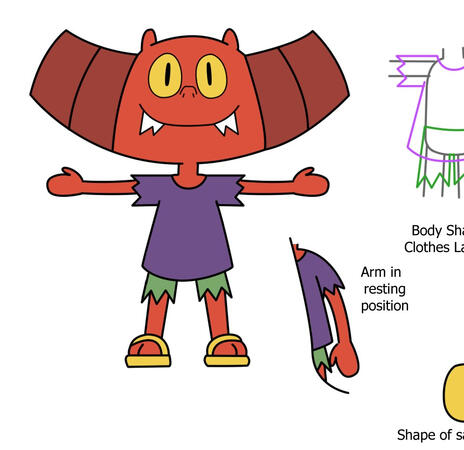 Sample of the model sheet Sample of the model sheet